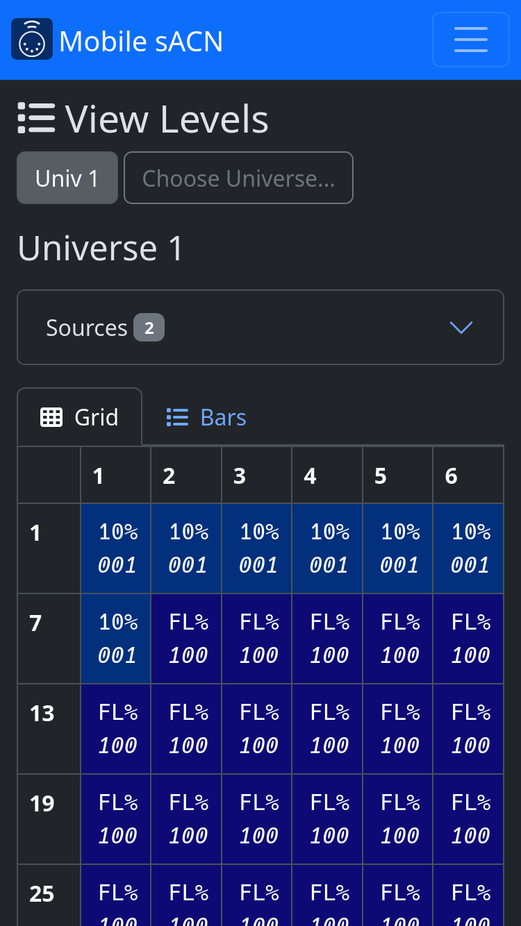 ../../_images/viewlevels_grid.png